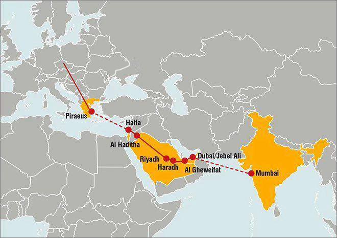 A new Economic Corridor linking India, Middle East & Europe - Saudi-Expatriates.com